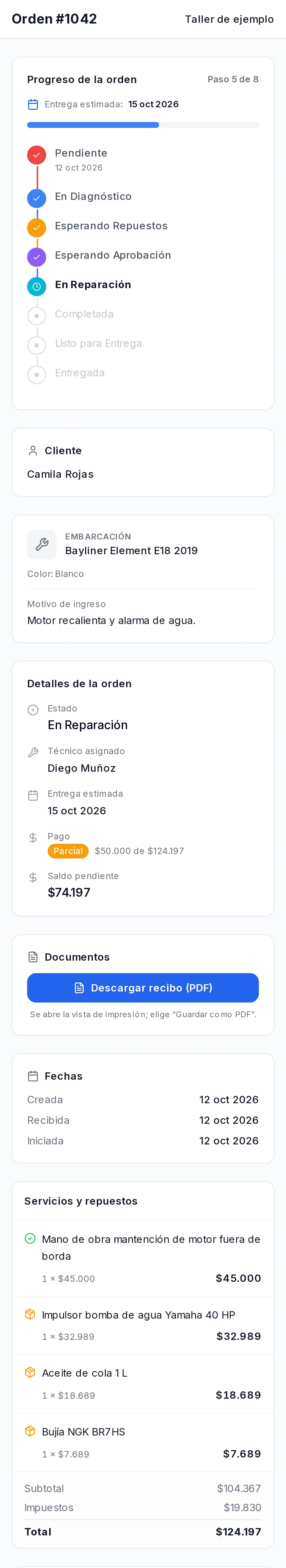 Página de seguimiento de la orden: progreso, datos del equipo, técnico, saldo, repuestos y mensajes con el taller