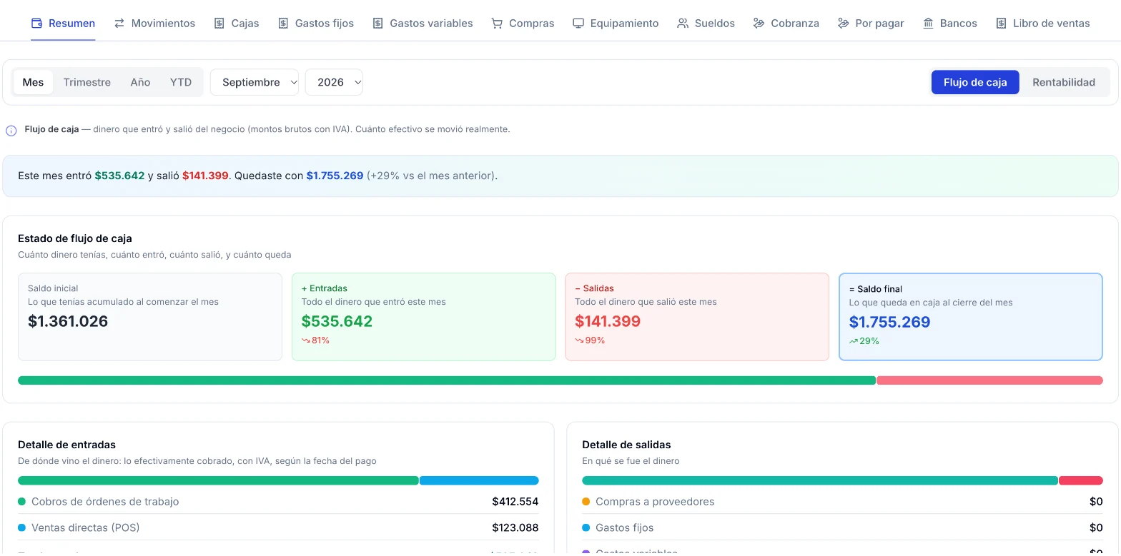 Resumen de finanzas en ServitechCloud con el flujo de caja del mes: saldo inicial, entradas, salidas y saldo final