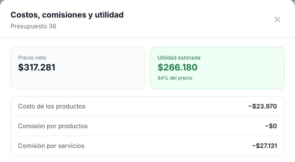 Costos, comisiones y utilidad estimada de un presupuesto