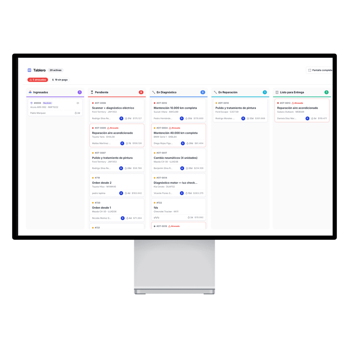 Modo pantalla completa del tablero kanban para TV de taller
