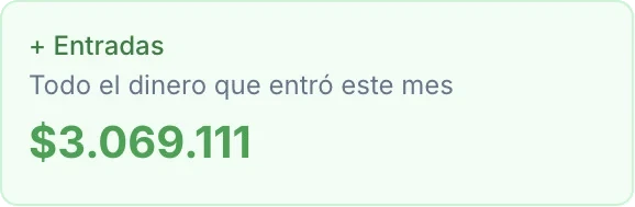 Entradas del mes en ServitechCloud