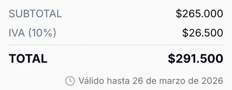Presupuesto con servicios y total en ServitechCloud